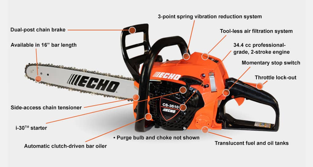 echo cs 3510 chainsaw review